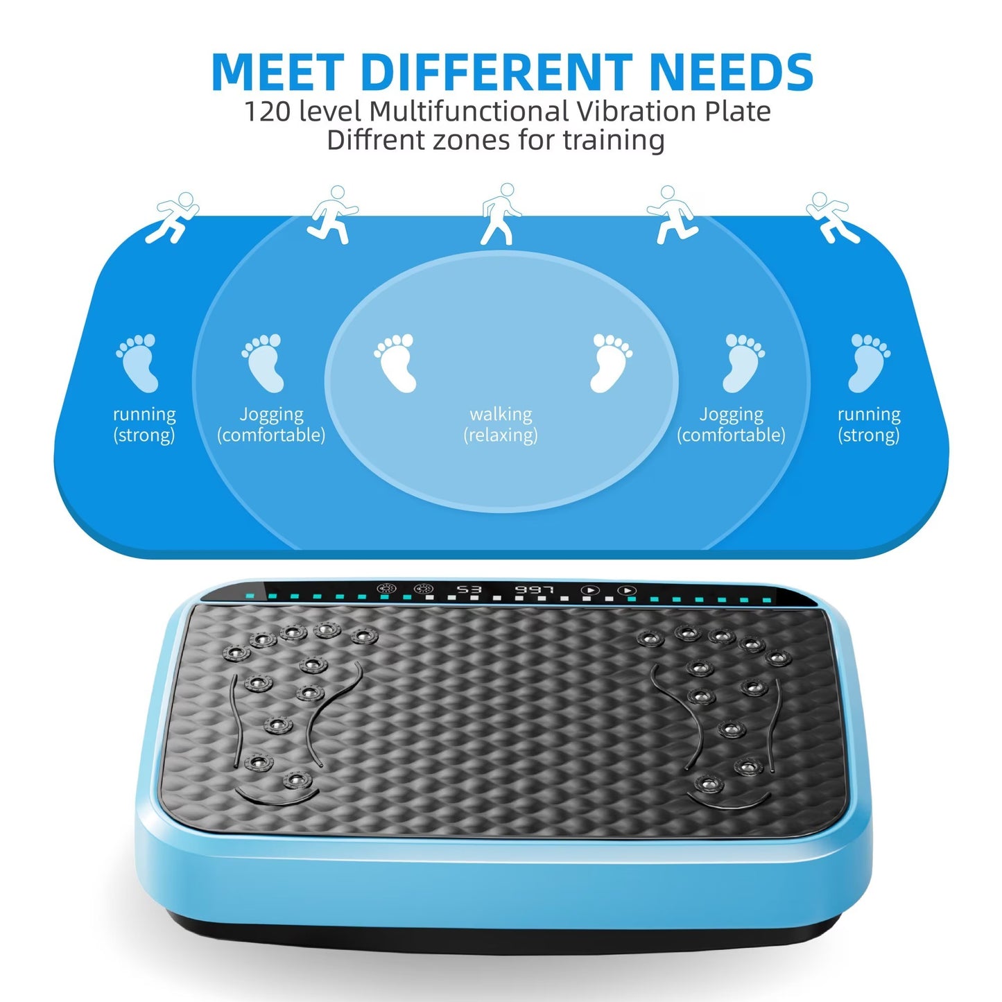 Whole Body Vibration Plate